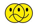 Smile sad face. Happy and sad emoji. You Decide. Happy or Sad. Your mood your choice. Vector cartoon emotion of