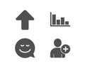 Smile, Upload and Histogram icons. Add user sign. Chat emotion, Load arrowhead, Economic trend.