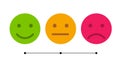 Smiley icon set. Emoticons positive, neutral and negative. Vector isolated red and green mood. Rating smile for customer Royalty Free Stock Photo