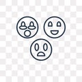 Smileys vector icon isolated on transparent background, linear S