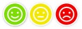 3 smileys on white background happy, satisfied, dissatisfied and unhappy