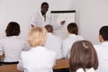 African American male giving presentation for medics