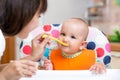 Smiling baby eating food with mom on kitchen Royalty Free Stock Photo