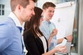 Smiling Businesswoman Holding Adhesive Note By Colleagues