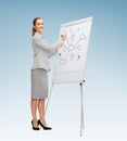 Smiling businesswoman writing on flip board Royalty Free Stock Photo