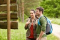 Smiling couple at signpost with backpacks hiking