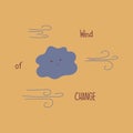 Smiling cute cloud. The phrase wind of change Royalty Free Stock Photo