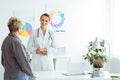 Diet expert welcoming a patient with diabetes in modern and bright office with laptop, lamp and plants