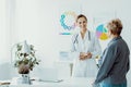 Doctor talking to a patient during a consultation