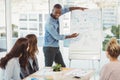 Smiling man showing flowchart on white board