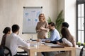 Happy middle-aged businesswoman make whiteboard presentation at briefing Royalty Free Stock Photo