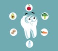 Happy Tooth Surrounded by Good Food Vector Cartoon