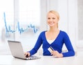Smiling woman with laptop computer and credit card Royalty Free Stock Photo