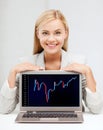 Smiling woman with laptop and forex chart