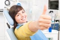 Smiling woman patient showing like in dentist office Royalty Free Stock Photo