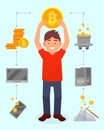 Smiling young man holding big bitcoin coin over his head, cryptocurrency mining technology, cryptocurrency mining Royalty Free Stock Photo