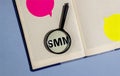 SMM acronym. Social media marketing acronym