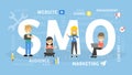 SMO concept illustration.