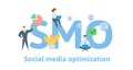 SMO, social media optimization concept. Concept with keywords, letters, and icons. Flat vector illustration. Isolated on