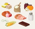 Smoked, salt, chocolate, sausage, fats, GMOs, sweets, semolina Royalty Free Stock Photo