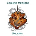 Smoking. Cooking methods. Hand-drawn vector illustration Royalty Free Stock Photo