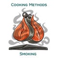 Smoking. Cooking methods. Hand-drawn vector illustration Royalty Free Stock Photo