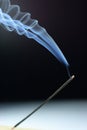 Smoking incense