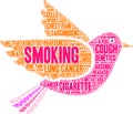 Smoking Word Cloud