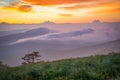 Smoky Mountain Sunrise Royalty Free Stock Photo
