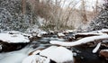 Smoky Mountains National Park, winter Royalty Free Stock Photo
