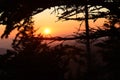 Smoky Mountains sunset capture Royalty Free Stock Photo