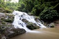 Smooth flow water from Mae Phun waterfalls in Laplae District, Thailand