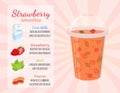 Smoothie recipe - strawberries, detox, milk, healthy drinks. Cartoon flat style Royalty Free Stock Photo