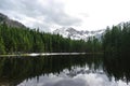 Smreczynski pond in spring scenery. Western Tatra Mountains. Pol