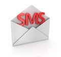 Sms concept Royalty Free Stock Photo