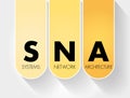 SNA - Systems Network Architecture acronym, technology concept background Royalty Free Stock Photo