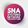 SNA - Systems Network Architecture acronym, technology concept background Royalty Free Stock Photo