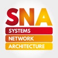 SNA - Systems Network Architecture acronym Royalty Free Stock Photo