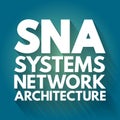 SNA - Systems Network Architecture acronym, technology concept background Royalty Free Stock Photo