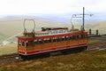 Snaefell Mountain Railway