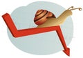 Snail is on a declining chart Royalty Free Stock Photo