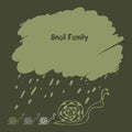 Snail family under rainy cloud