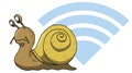 Really snail Slow internet web wifi connection for computers