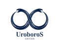 Snake eating its own tale, Uroboros Snake in a shape of infinity symbol, endless cycle of life and death, Ouroboros ancient symbol