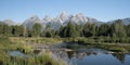 Snake River in Tetons national park