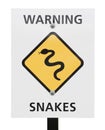 Snakes warning sign Royalty Free Stock Photo