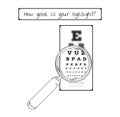 Snellen chart for eye test - sharp and blurred