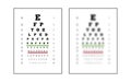 Snellen chart eye test sharp and unsharp