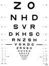 Snellen eye chart