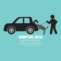 Sniffer Dog Smell At Car's Trunk Royalty Free Stock Photo